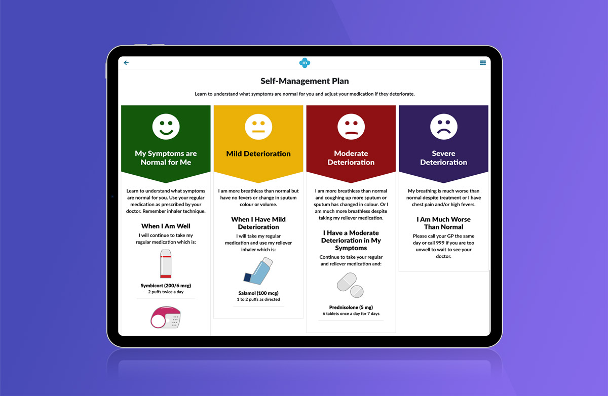 Copd self management plan My Mhealth ELearning