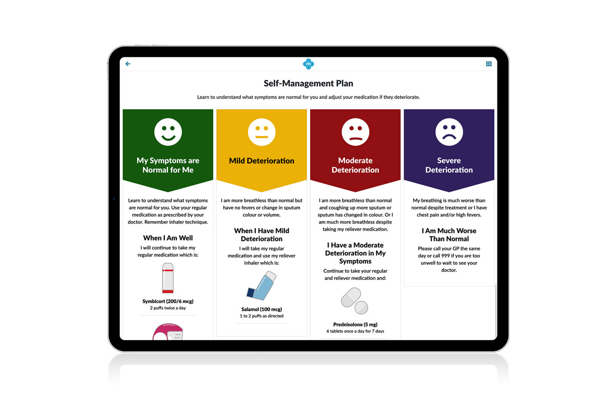 Self Management Plan My Mhealth ELearning